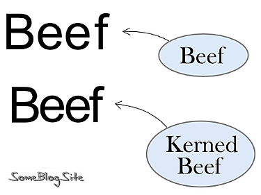 kerned_beef