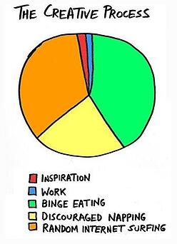 creative_pie_chart