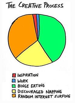creative_pie_chart